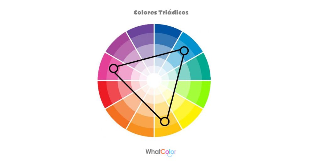 Colores Triadicos