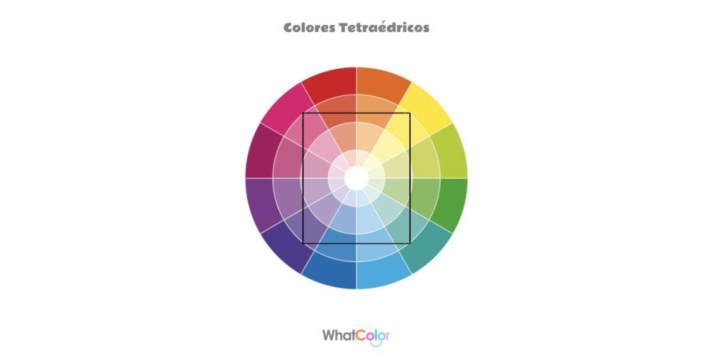 Colores Tetraedricos