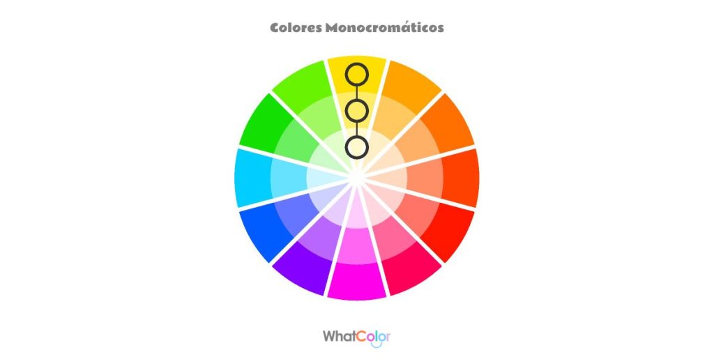 Colores monocrómaticos