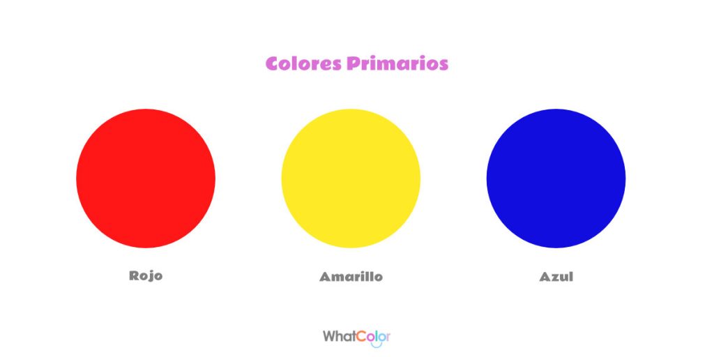 Colores primarios
